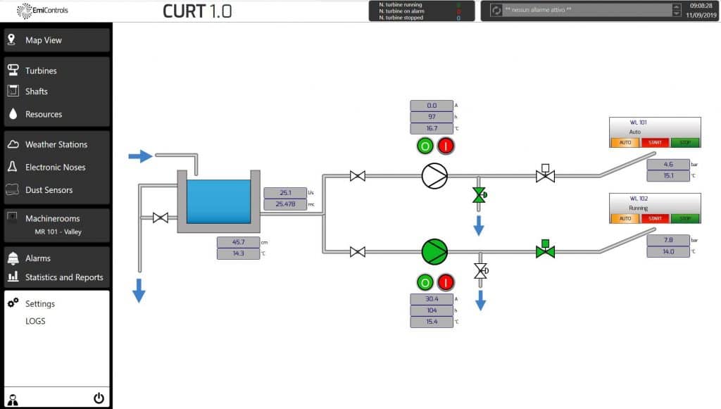 CURT dust suppression system monitoring and control software (2)