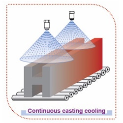 Continuous Caster Cooling