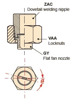 High Impact Dovetail Flat Fan Spray Nozzles