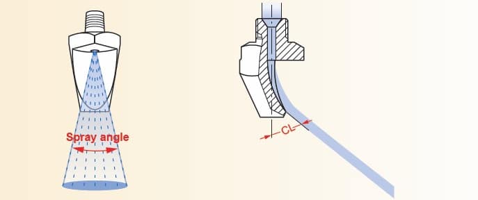 K - Type High Impact Flat Fan Nozzle