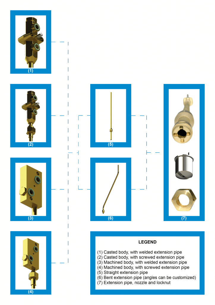 MT flat fan lance atomising nozzle assembly combinations