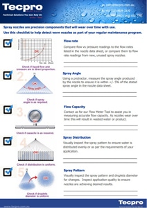 Spray Nozzle Performance CheckList by Tecpro