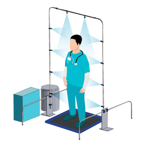 Disinfection Misting Systems