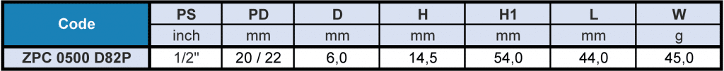 ZPC - Plastic Bayonet Pipe Clamp Flow Rate Table