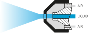 Internal Mix Atomiser